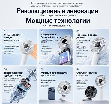 mini micro: Портативный вентилятор N30 — это удобное решение для охлаждения дома — 4