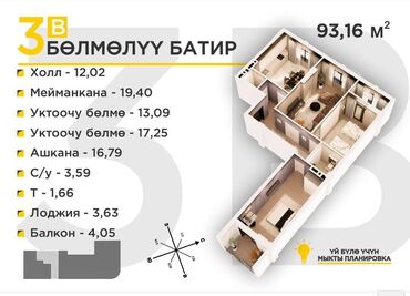 гостинный тип квартира: 3 комнаты, 93 м², Элитка, 9 этаж, ПСО (под самоотделку)