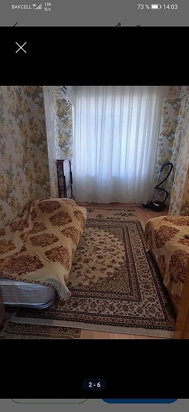 kirayə otaqlar: Kirayə üçün 1 otaqlı, mebel və texnika ilə təchiz olunmuş mənzil — 2