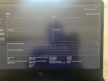 мини ноутбук планшет: Игровой ноутбук ASUS TUF Gaming 15" - Серия: TUF Gaming - Видеокарта — 2