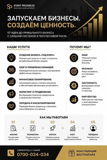 Готовый бизнес: Продажа бизнеса — 2