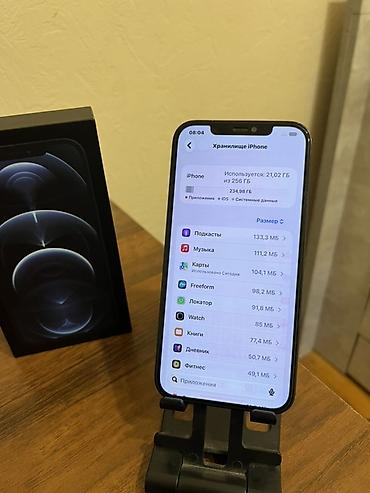raspberry pi: Не Работает Фэйс Айди и есть выгорания а так минусов нету IPhone 12 — 2