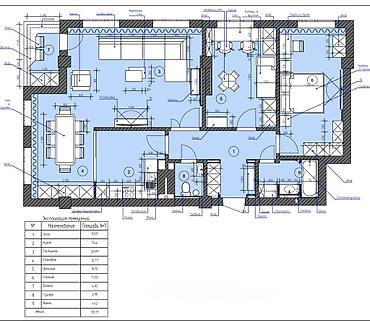 Продажа квартир: 3 комнаты, 98 м², Элитка, 9 этаж, Дизайнерский ремонт — 10