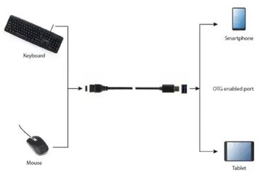 usb kabl za punjac samsung cena: Brand: Gembird |x|x Model: GEMBIRD A-OTG-CMAF3-01 USB 3.0 OTG Type-C