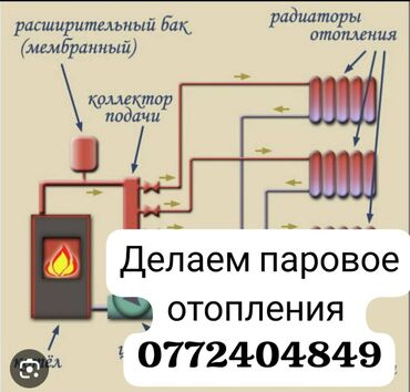 хайтек дом: Делаем паровое отопления и самотёк 
только железные трубы