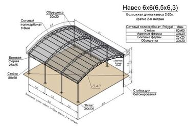 Сварка: Сварка | Навесы, Заборы, оградки Бесплатная смета, Высотные работы, Гарантия — 11
