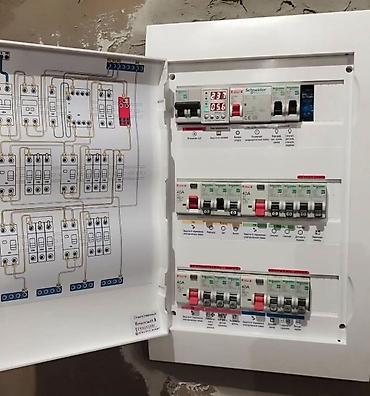 elektrik acar: Peşəkar elektrik montajı və paylayıcı qutu yığımı Xidmət təsviri: - — 1