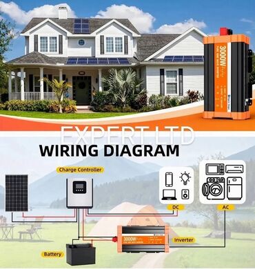 Digər avtoelektronika: Təmiz sinus dalğalı invertorların topdan və pərakəndə satışı. İnvertor — 26