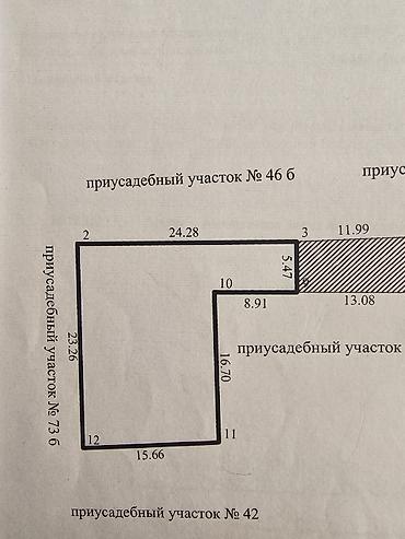 49: 4 соток, Для строительства, Договор купли-продажи — 2