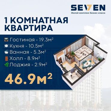 Продажа квартир: 1 комната, 47 м², Элитка, 5 этаж, ПСО (под самоотделку)