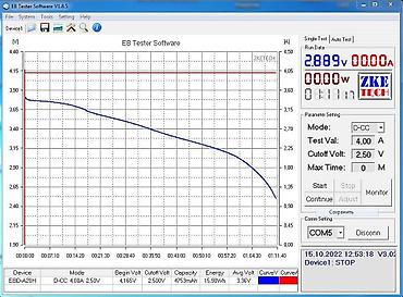 Другие автозапчасти: Продаются модули от батареи TESLA Model 3, 2021 год выпуска, пробег — 9