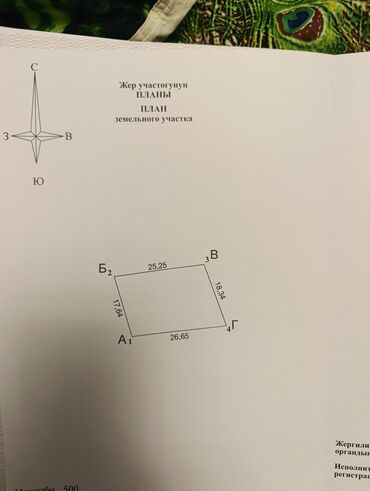 сокулук участок дом: 5 соток, Бизнес үчүн, Кызыл китеп, Техпаспорт, Сатып алуу-сатуу келишими
