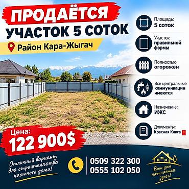 позитив: 5 соток, Для строительства, Красная книга — 1