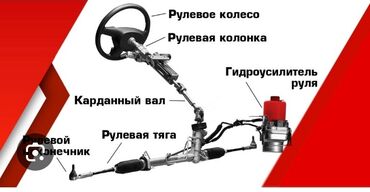 ремонт руловой рейки: Ремонт деталей автомобиля, без выезда