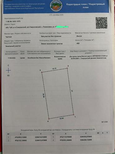 сокулуе: 4 соток, Курулуш, Сатып алуу-сатуу келишими — 1