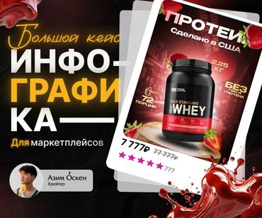 протеин цена за 1 кг бишкек: Инфографика карточки для Wildberries Ozon lalafo.kg да протеин цена за 1 кг бишкек: Инфографика карточки для Wildberries Ozon