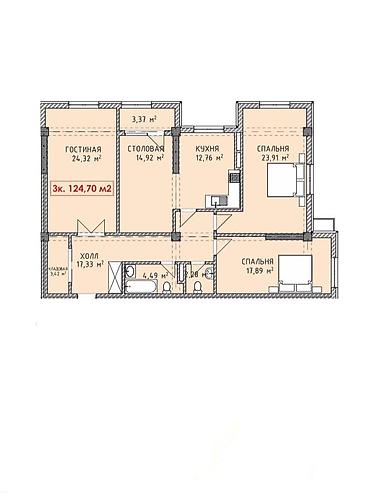 жк kazyna: 3 комнаты, 125 м², Элитка, 3 этаж, ПСО (под самоотделку) — 5