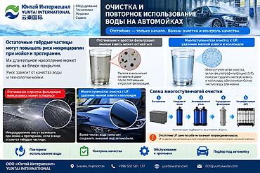 Авто кызматтары: Оборудование для очистки воды автомойки — пять ступеней и UF Yuntai — 2