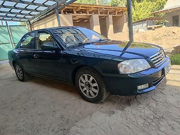 mitsubishi спейс стар: Kia Optima: 2003 г., 2.4 л, Автомат, Бензин, Седан — 2
