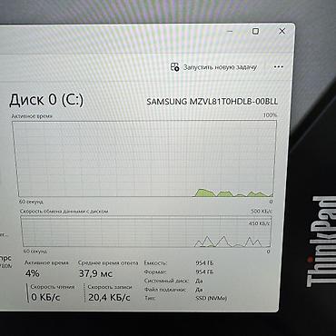 notebook: Для программирования, Б/у, AMD Ryzen 7, В рассрочку — 6