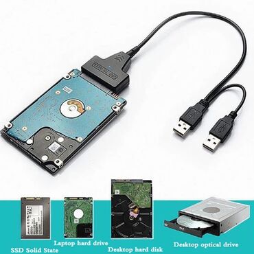 внешние жесткие диски hdd для систем наблюдения и работы с видео: SATA кабель для ноутбука, SSD 2,5 дюйма, настольный HDD внешний