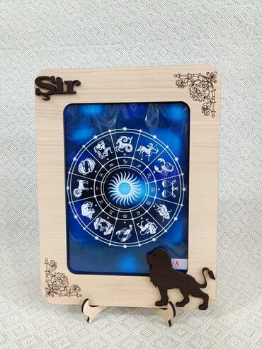 Şəkillər, tablolar: Bürclərlə ramkalar — 2