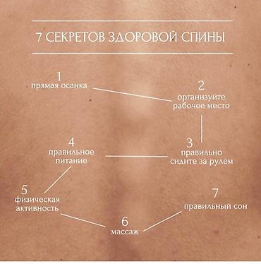 Массаж: Массаж | Лечебный массаж | Кифос, лордоз, Сколиоз, Смещение позвонков — 4