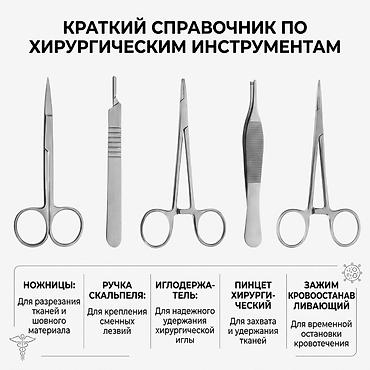 реалии: Набор медицинский / хирургический для практики хирургических швов — 2