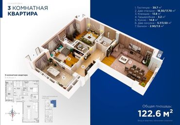 Продажа квартир: 3 комнаты, 122 м², Элитка, 7 этаж, ПСО (под самоотделку)