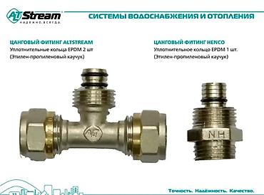 Муфты для соединения труб: Фитинги At Stream для полимерных трубопроводов, предназначенные для — 3