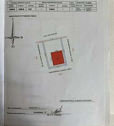 Продажа коттеджей и домов: 5 комнат, 119 м², 4 соток, Бишкек, Ак-Ордо ж/м Агентство недвижимости — 16