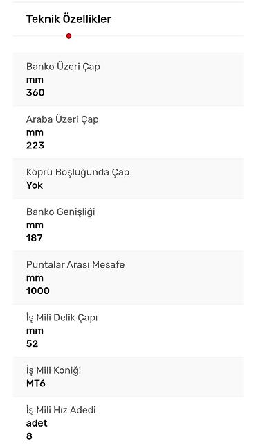 Alətlər: Digər istehsal avadanlığı — 4