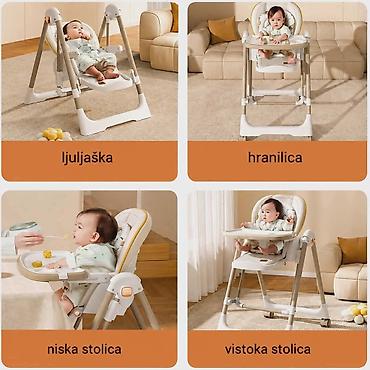 pepko cebad: 🍼 Multifunkcionalna pametna hranilica / ljuljaška za bebe – TOP MODEL — 1
