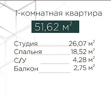 ихлас южный: 1 комната, 52 м², Элитка, 6 этаж, ПСО (под самоотделку) — 4