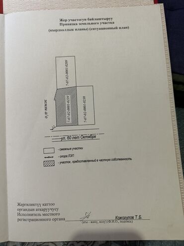 новопокровка продаю дом: 10 соток, Для бизнеса, Красная книга, Договор купли-продажи