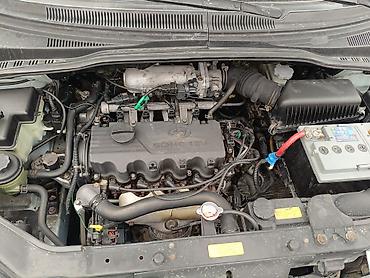 kia strong: Hyundai Getz: 2003 г., 1.3 л, Механика, Бензин, Хэтчбэк — 1