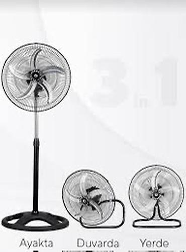 Воздуходувка: Вентилятор Напольный, Лопастной — 6