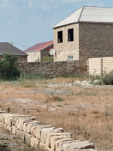 Аренда участков: Bu torpaq sahəsi yaşayış tikintisi üçün nəzərdə tutulub və yaşayış
