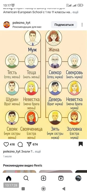 молодежная одежда: Мужской головной убор, Adidas, Б/у, цвет - Синий, Самовывоз