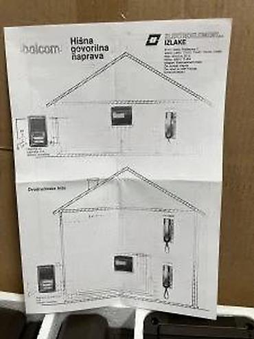 Video interfoni: Komplet kućnog interfona Balcom – sistem za jednu ili dve stambene — 6