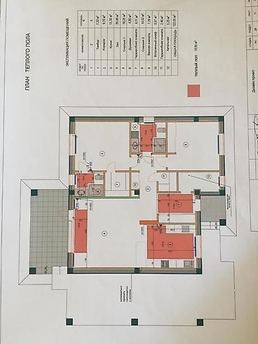 Продажа коттеджей и домов: 4 комнаты, 125 м², 6 соток, Бишкек, Орто-Сай с — 21