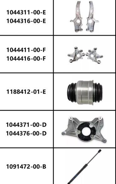 Другие автозапчасти: Запчасти на заказ и в наличии На тесла модел 3/Y/S Tesla model 3/Y/S at lalafo.kg — 15 Другие автозапчасти: Запчасти на заказ и в наличии На тесла модел 3/Y/S Tesla model 3/Y/S — 15