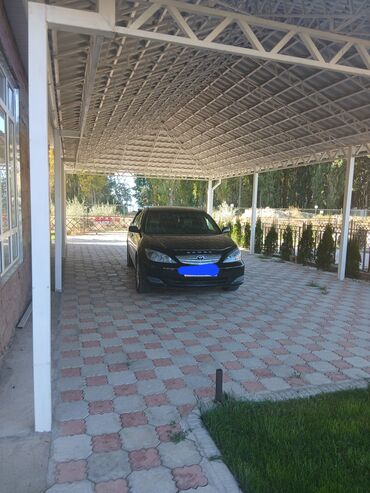 купить набор ключей force: Toyota Camry: 2024 г., 2.4 л, Автомат, Бензин, Седан