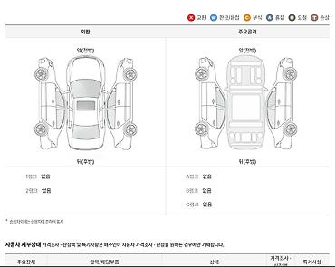 купить kia stonic: Hyundai Palisade: 2020 г., Кроссовер — 2