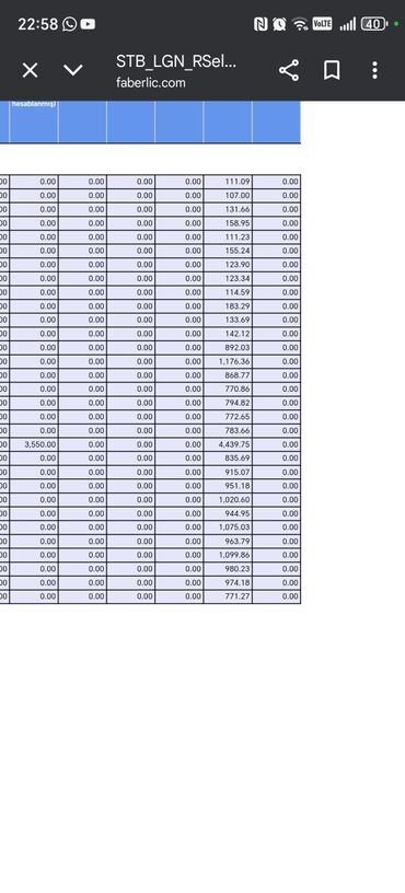 репетитор по математике 7 класс на дом: Xidmət: Faberlic platformasında satış/struktur göstəricilərinin