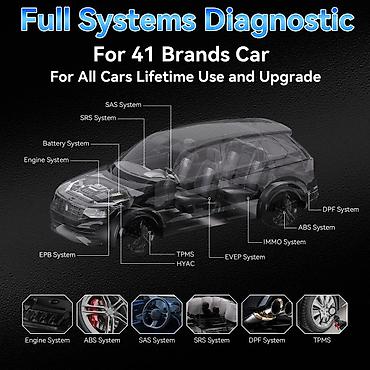 mega maxi: KONNWEi MAXOBD Pro Bluetooth OBD2 Android iOS Kompletna dijagnostika — 6