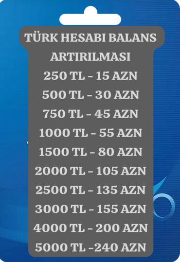 playstation store: Şəxsi Türk Playstation hesabı üçün balan artırılması