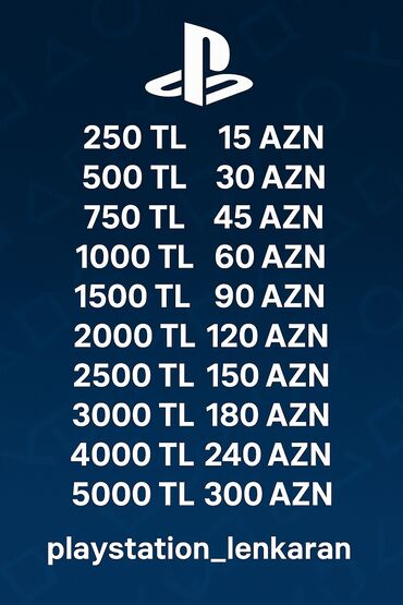 aspirator ikinci əl: Playstation store Tr kartları. Azərbaycanda ən sərfəli qiymətə bizdən