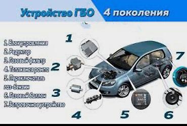 ГБО: Смеситель ГБО Обязательной деталью газобаллонной системы первых двух — 19