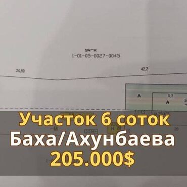 участок джал: 6 соток, Кызыл китеп
